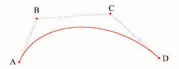 image showing simple bezier curve